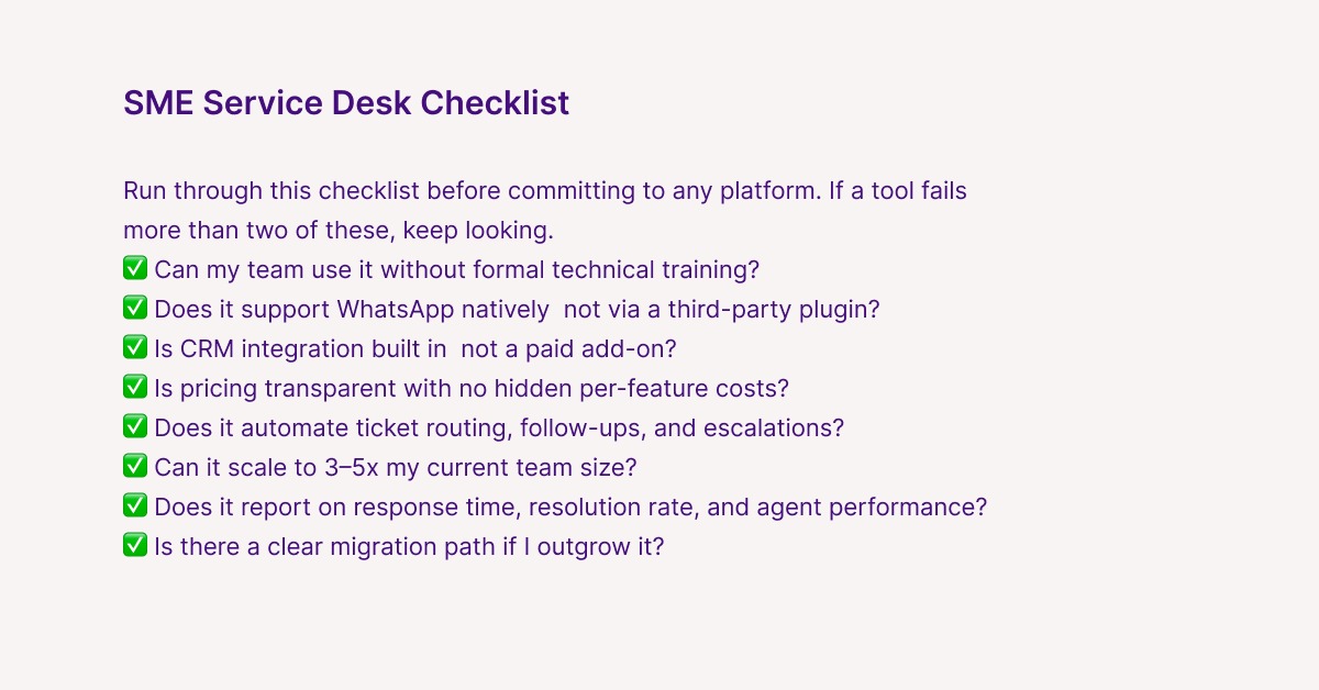 Eight-point visual checklist infographic for evaluating Service Desk Software for SMEs, covering ease of use, WhatsApp integration, CRM connection, pricing, and scalability.  